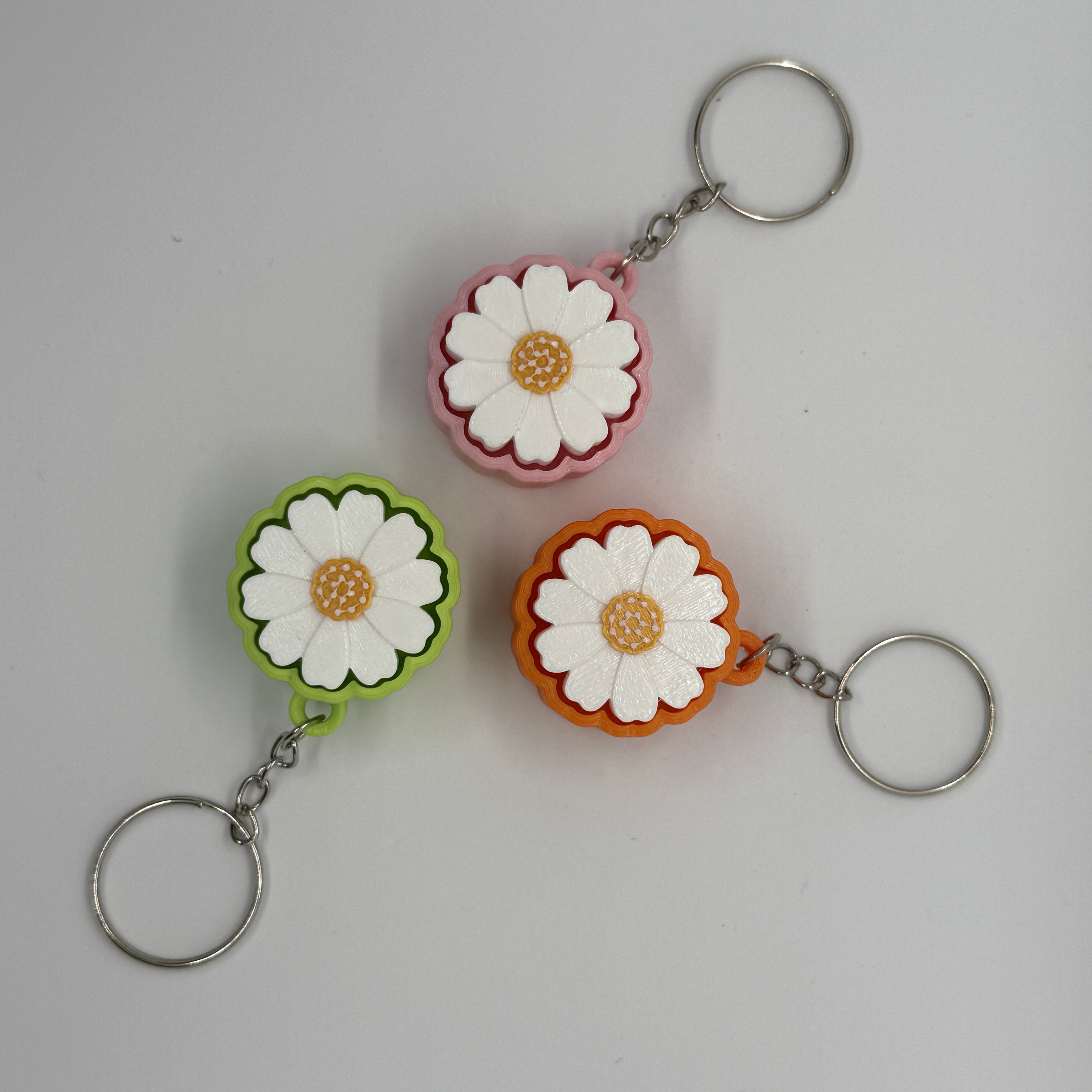 Daisy Clicker